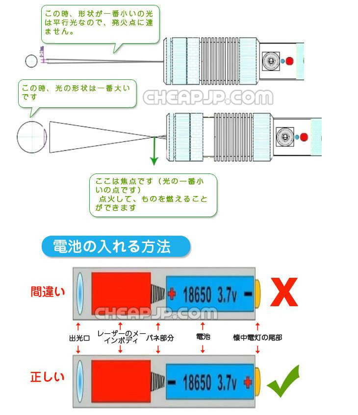 人気販売3000レーザーポインター  