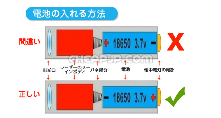 緑光発射レーザーポインター 