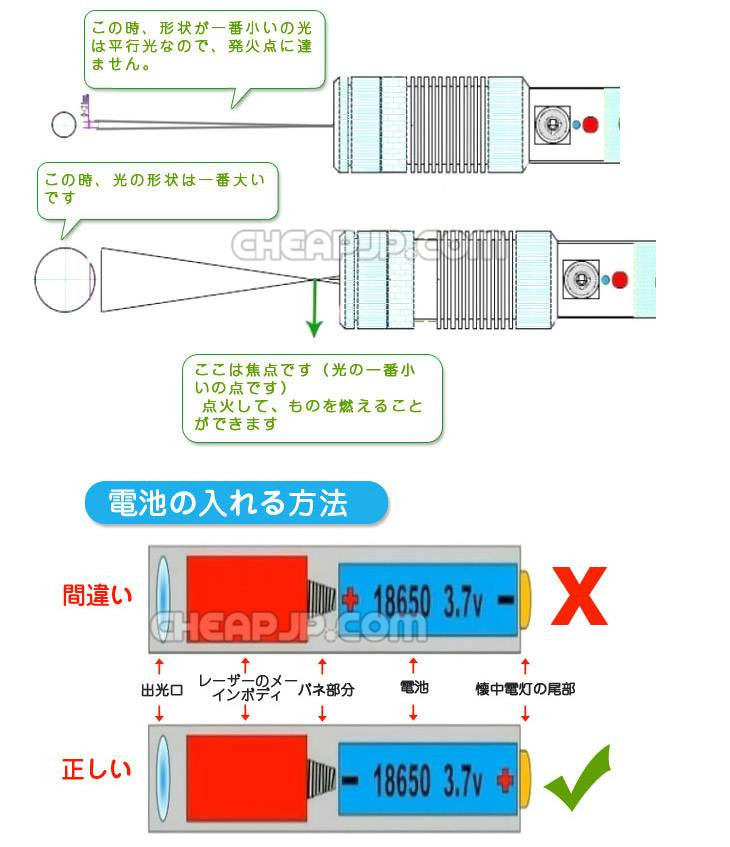 レーザーポインター 