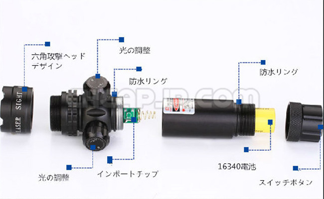 レーザー照準機 