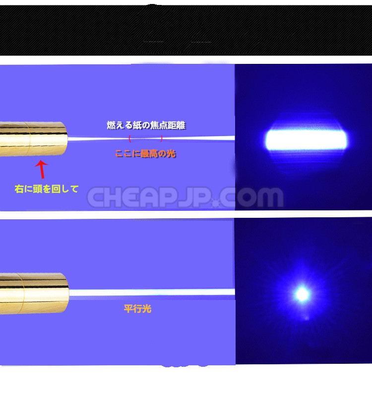 超高出力レーザーポインター20000mw