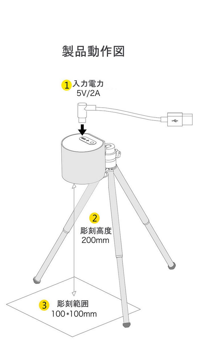 低価格小型レーザー彫刻diy